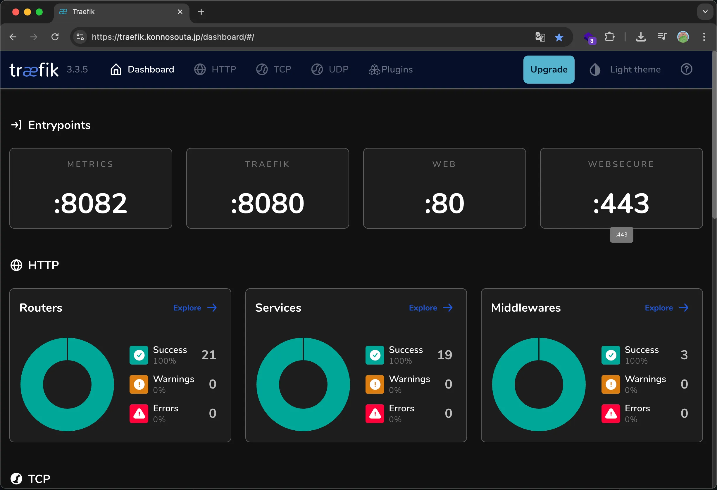 Traefikのダッシュボード